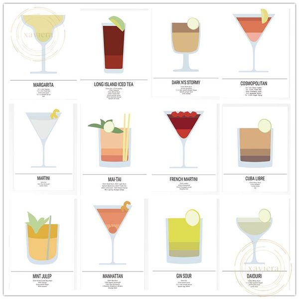 

paintings cocktail drink wall art posters modern bar menu pictures interior decor kitchen restaurant canvas painting lover gift