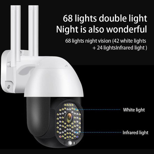 

mini cameras webcam 1080p ptz ip camera wifi outdoor speed dome wireless security pan tilt 4x digital zoom 2mp cctv surveillance