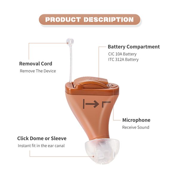

siemens sub brand rexton invisible itc cic hearing aids 8 channels digital hearing aid mobile phone app program fittingscouts