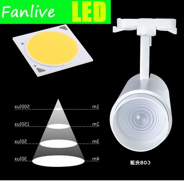 

track lights fanlive 20pc light adjustable focusing lamp 20w 30w 40w cob rail spotlight fixtures ac 85-265v for cloth store