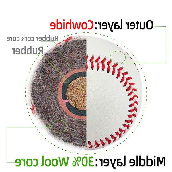 

9-inch cowhide baseball wool core professional competition material hard manual suture bc leather