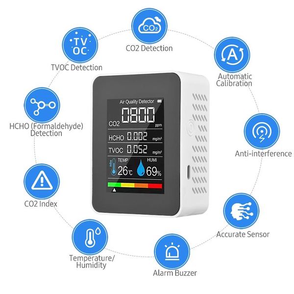 Gasanalysatoren Tragbarer Luftqualitätsmonitor CO2-Detektor für den Innenbereich 5-in-1-Formaldehyd-HCHO-TVOC-Tester LCD-Temperatur- und Feuchtigkeitsmessgerät