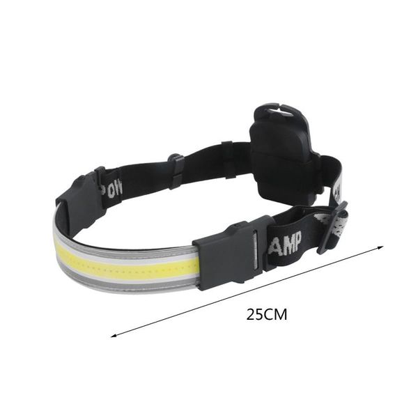 

car headlights 2021 outdoor multifunctional led headlight bulb portable adjustable battery night lights fishing hunting lantern