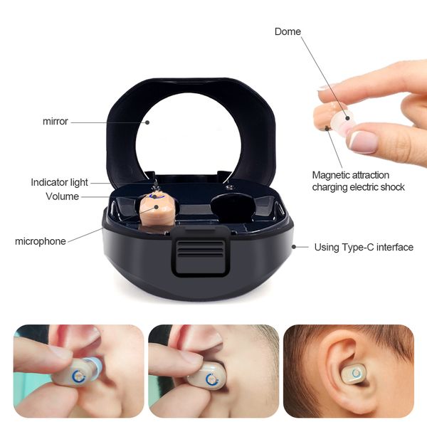 

soroya rechargeable hearing aids mini itc ite cic sound amplifier enhancer portable wireless hearing amplifier for adultsscouts