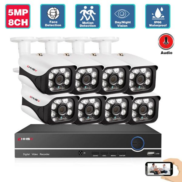 

wireless camera kits face detection recognition 8ch 5mp nvr poe security system outdoor cctv video surveillance recorder kit