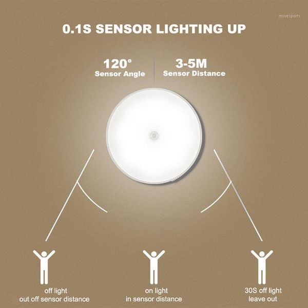 

wall lamp sanmusion motion sensor 3m sticker bedroom bathroom kitchen aisle door night lights rechargeable battery sconces1