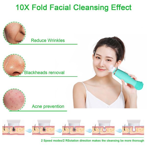 4 em 1 escova de limpeza facial Cleanser facial rotativo elétrico recarregável para esfoliar massager limpo profundo para face