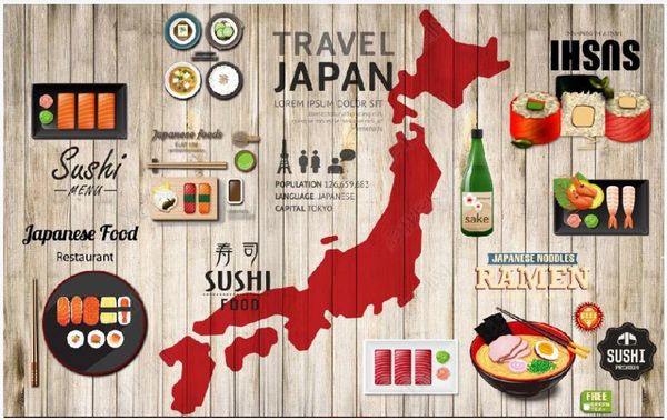 

3d wallpaper custom po mural retro nostalgic japanese map restaurant decor wall murals in the living room wallpapers