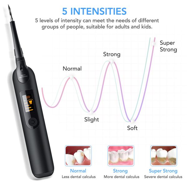 

electric sonic dental calculus remover irrigator tartar remover oral care household portable usb rechargeable led display perfections