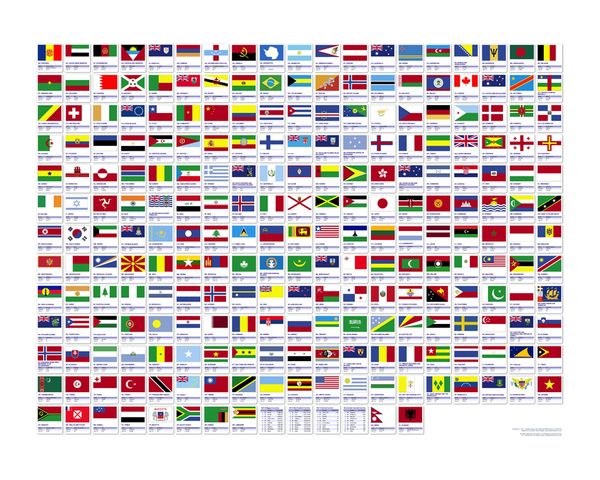 Todas as bandeiras do mapa do mundo pôster pintura impressão decoração de casa material de papel fotográfico emoldurado ou sem moldura