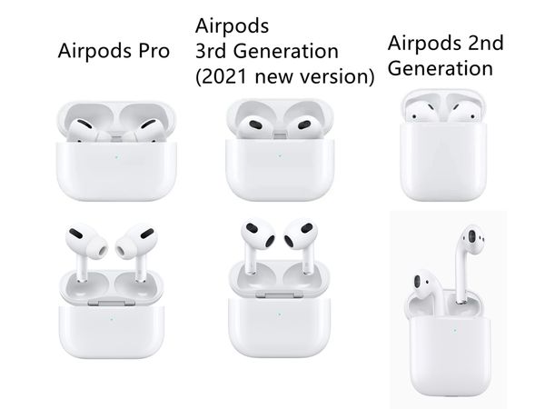 

Apple AirPods Wireless Earphones Support Noise reduction transparent mode H1 Chip Rename GPS Wireless Charging Bluetooth Headphones Pro Earbuds, White