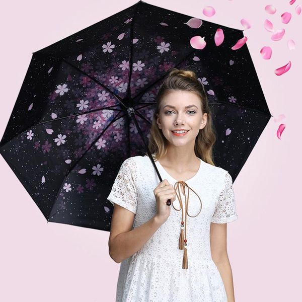 

umbrellas 1pcs creative folding umbrella automatic sun female 30% off