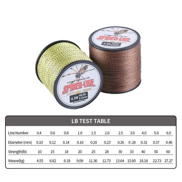 Linha trançada de abrasão de pesca linhas zero resistentes a zero 4 fios super fortes superline 10lb -60lb teste 300m/328yards500m/546yds