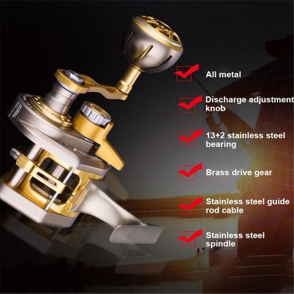 

13+2bb 6.3:1 fishing reel automatic line guide saltwater boat stainless steel rod cable drum baitcasting reels