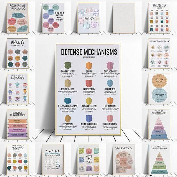 

paintings self-care poster mental health counseling canvas printing psycherapy wall art painting school office decorati