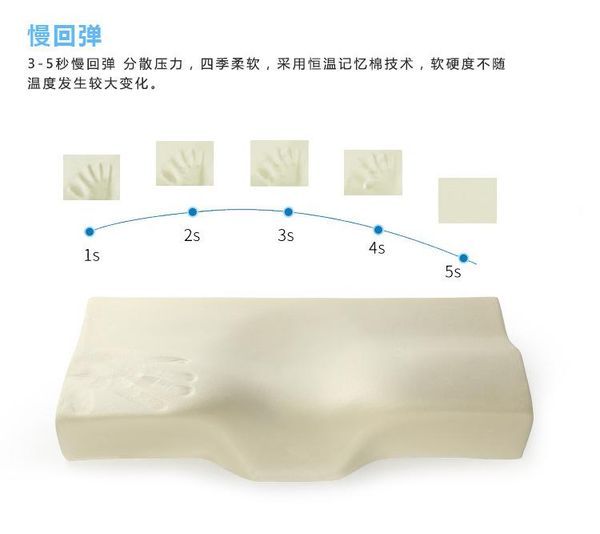 

pillow butterfly memory pillow, slow rebound sleep cervical foam