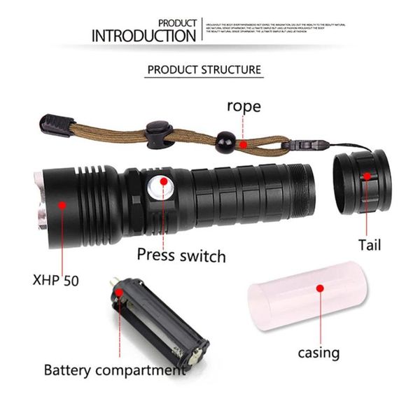 

zoom lighting handheld mini cob small a1 bike lights