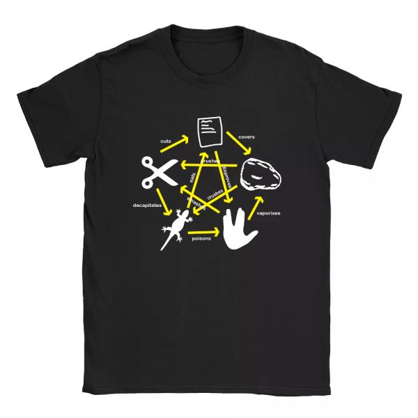 

rock paper scissors mens t-shirt big bang theory cool gift sheldon, White;black