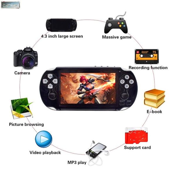 

4.3" built-in 3000 64bit hd handheld game player support tv output gameta ii portable video console players