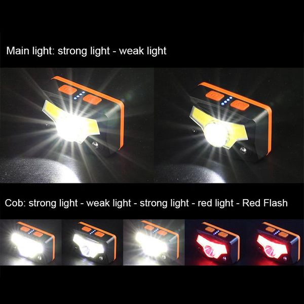

rechargeable headlamp hands-headlight with red lights power indicator magnet headlamps