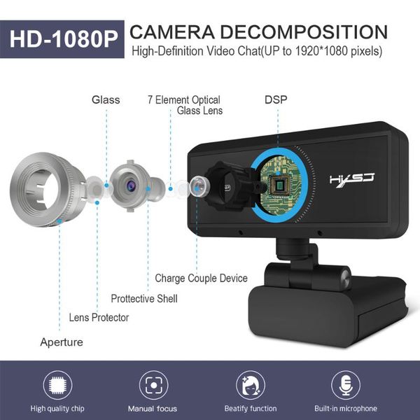 

1080p webcam manual focus computer camera built-in microphone video call web with privacy cover for pc lapwebcams