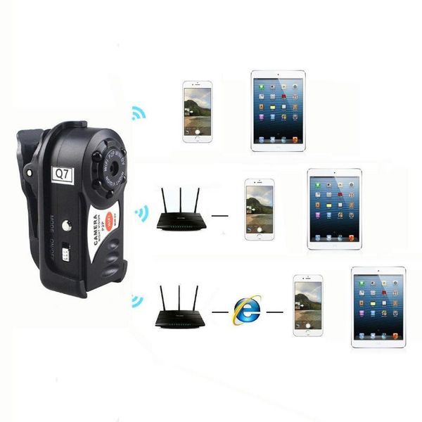 

cameras mini dv wireless wifi ip camera home shop security network cctv ir night vision