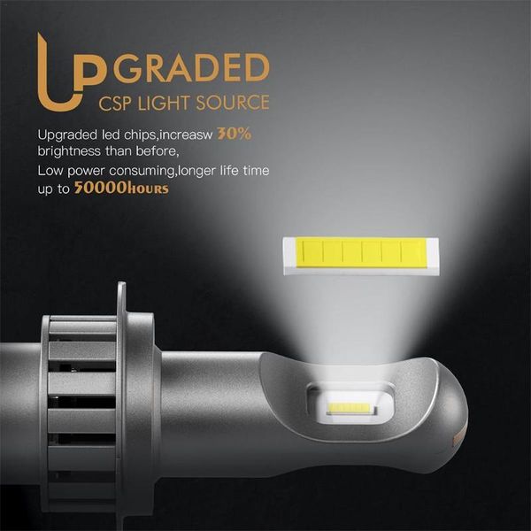 

car headlights led d1sd3s street lighting coffee big kaidlun h7 e5n7