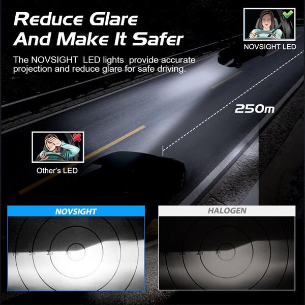 

car headlights adapter cars lights headlamp light bulbs super high brightness