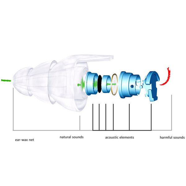 

dual mode versatile earplugs with open-closed switch noise reducing plug hearing protector for shooting industry leisure