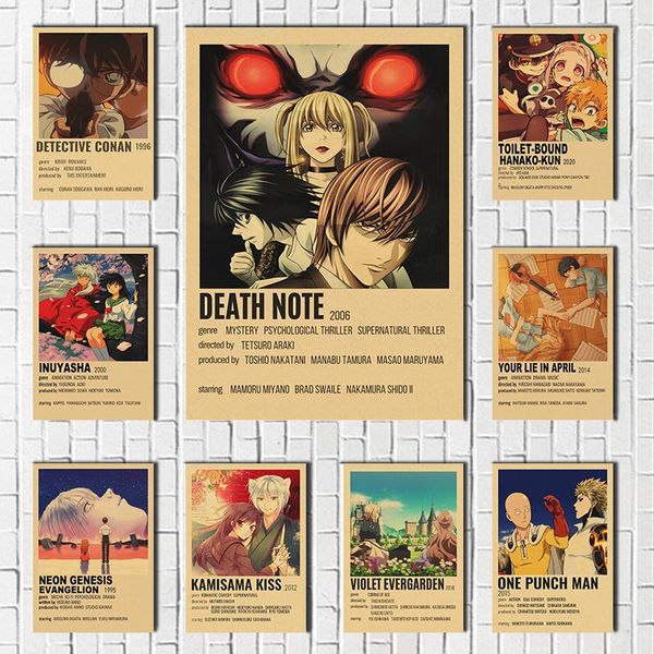 

paintings classic animation brief introduction kraft paper painting wall stickers for living home art decoration prints kids bedroom
