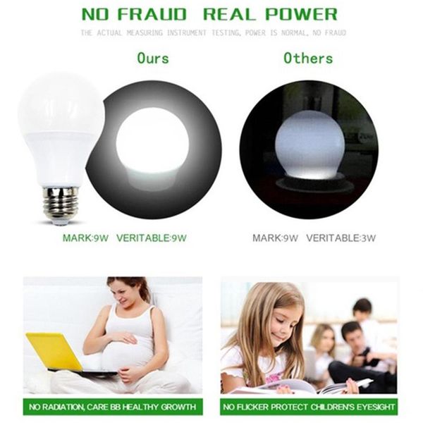 

bulbs ac110-265v led lamp bulb light bar bedroom home party durable super bright