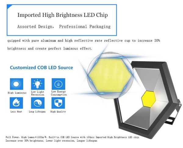

floodlights [seven neon]2021 hexagon adjustable bracket 300w led road light square waterproof landscape lighting tower chandelier