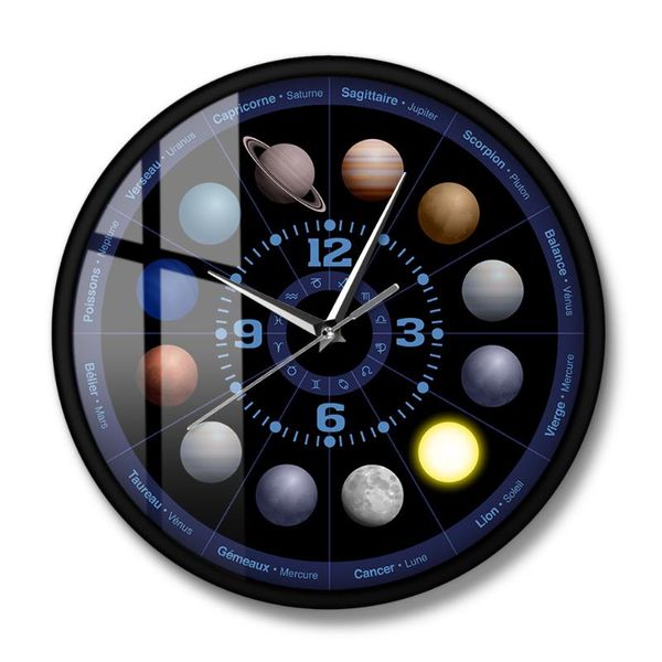 

solar system planets astronomy non ticking wall watch nursery kids room decor of astrology outer space modern cloc clocks