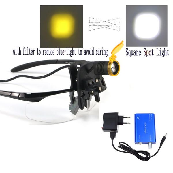 

headlamps led dental lamp with filter to reduce blue light avoid curing