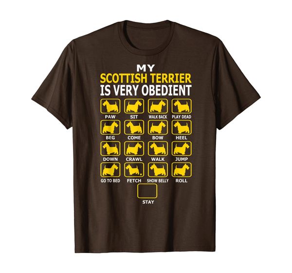 

Scottish Terrier Very Obedient Stubborn Tricks, Mainly pictures