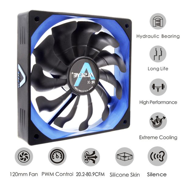 Pwm Paquete De 3 120mm Cooler Para Pc Phanteks Pwm Paquete De 3 120mm Cooler Para Pc Phanteks