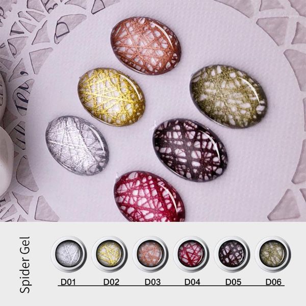 

geena gel polish glittle nails diy uv nail at home spider art1, Red;pink