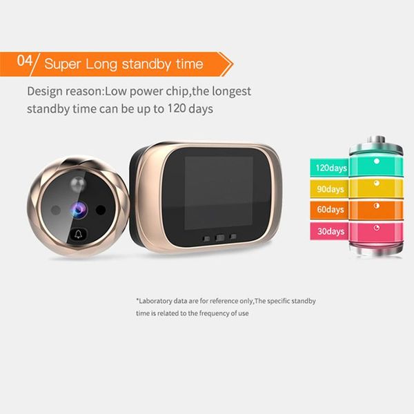 

doorbells dd1 2.8 inch tf lcd screen digital doorbell 90 degree door eye electronic peephole camera viewer outdoor bell