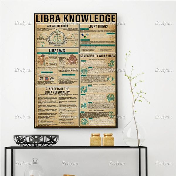 

paintings zodiac libra knowledge unframed poster living room decoration home decor prints wall art canvas unique gift floating frame