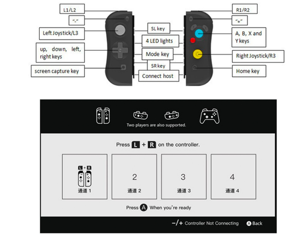 

full function wireless controller for switch including joy game cons vibration and sensor functions one-click wake-up nfc controllers & joys