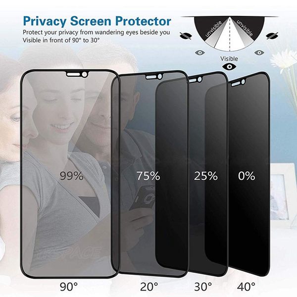 Anti -Spy -Protectors Peep Privatsphäre Temperiertes Glas privater Bildschirm Beschützer Filmschutzschutzschild für iPhone 15 14 13 Pro Max 12 Mini 11 XR mit Einzelhandelsbox
