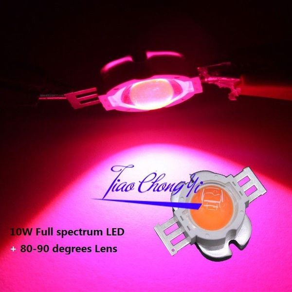 

high power full spectrum 380-840nm led +90 degree len for plant grow 1pcs strips