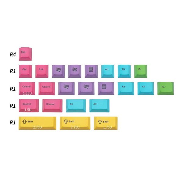 

keyboards enjoypbt cmyw keycaps for customized mx mechanical keyboard