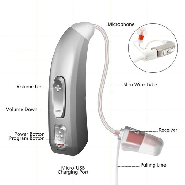 

e37 rechargeable hearing aids invisible wireless left&right ear sound amplifier for elderly deafness adjustable hearing care aidscouts