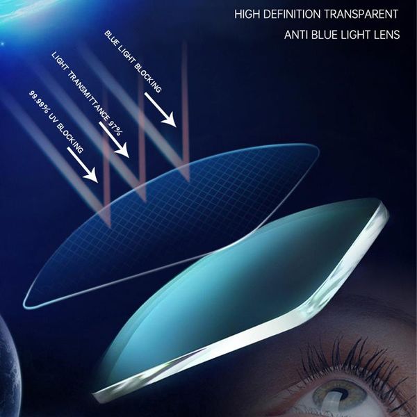 

sunglasses frames 1.56 1.61 1.67 1.74 optical glasses lens anti blue light blocking custom prescription lenses myopia hyperopia cr-39 aspher, Silver