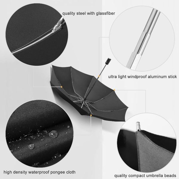 

umbrellas automatic umbrella men windproof three folding inverted 8 ribs women golf clear business gift ideas b65