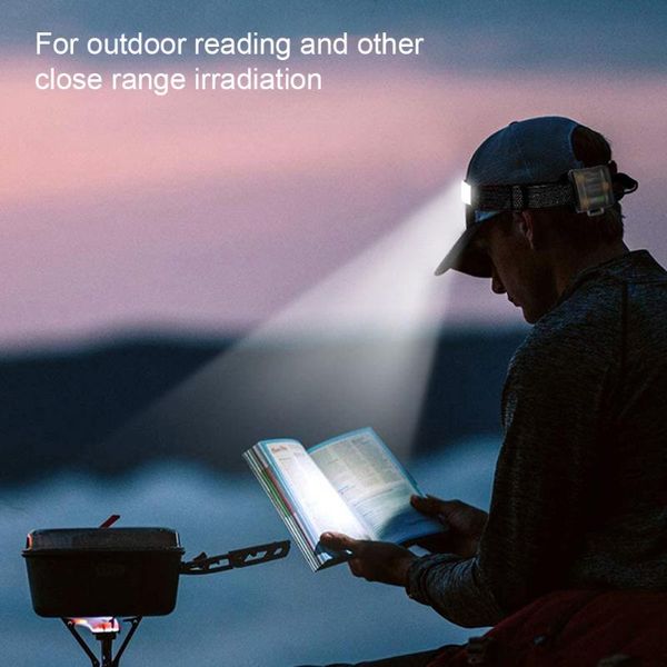 

camping headlight stepless dimming battery powered 26 led headlamp waterproof 3 modes outdoor lighting headlamps