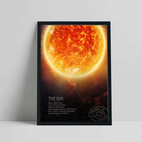 

paintings outer space universe printed poster, galactics the sun art prints, red flame planet science prints kids room home wall decor