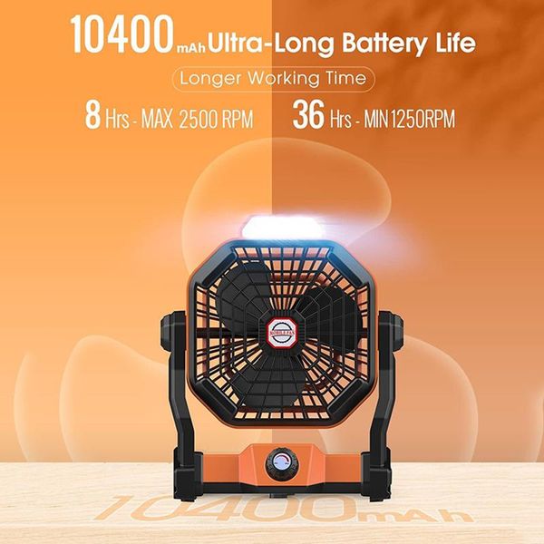 

portable lanterns camping fan with led lights usb rechageable low noise multifunction table for outdoor home office travel hanw88