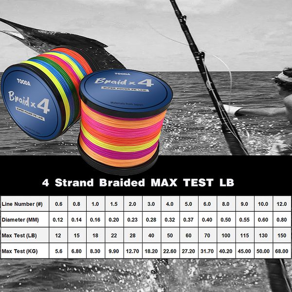 

tooda 4 strands braided fishing line 100m pe line japanese braided wire accessories multicolors